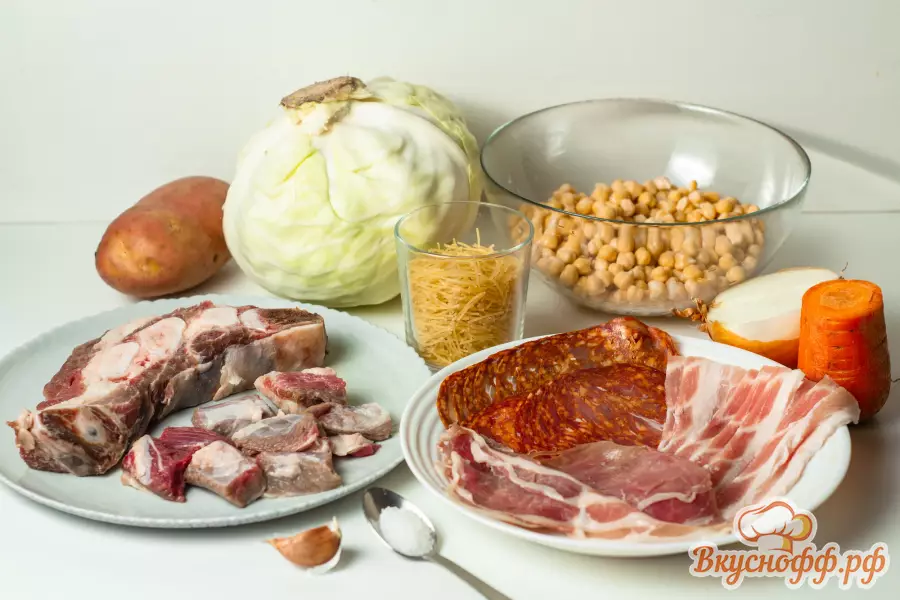Рагу с мясом по-испански - Ингредиенты и состав рецепта